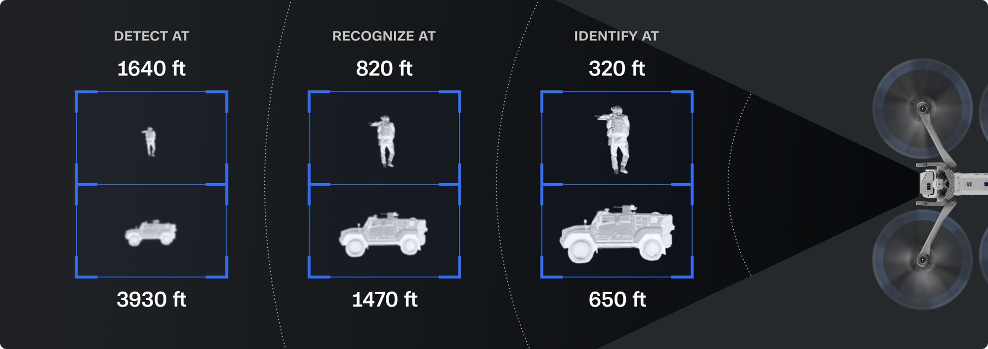 Skydio X10D | Skydio