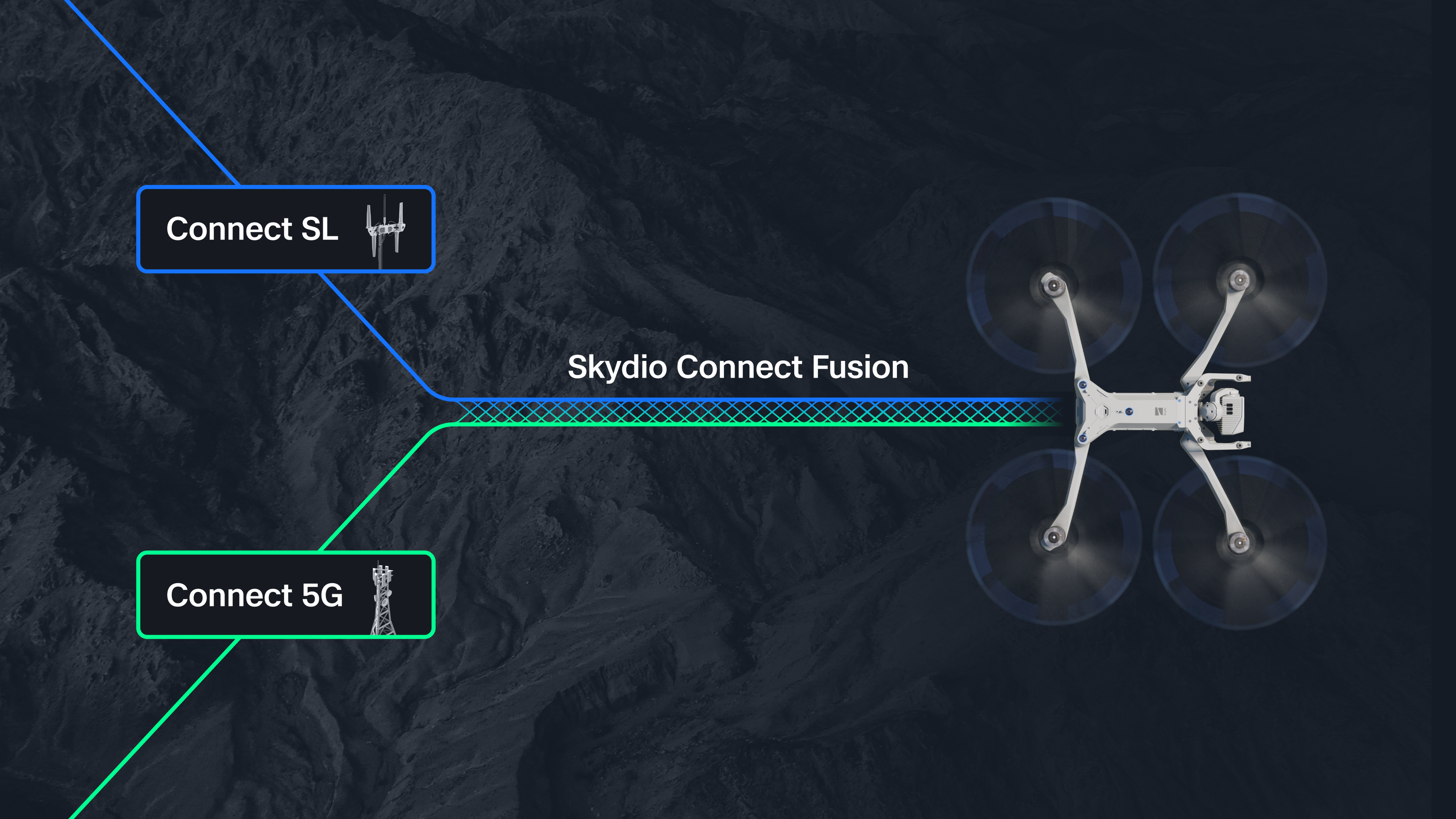 Skydio connect Fusion gives you limitelss conectivity