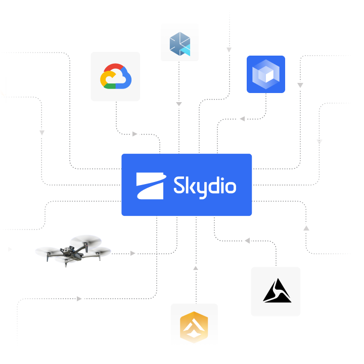 graphic of Skydio Extend integrations