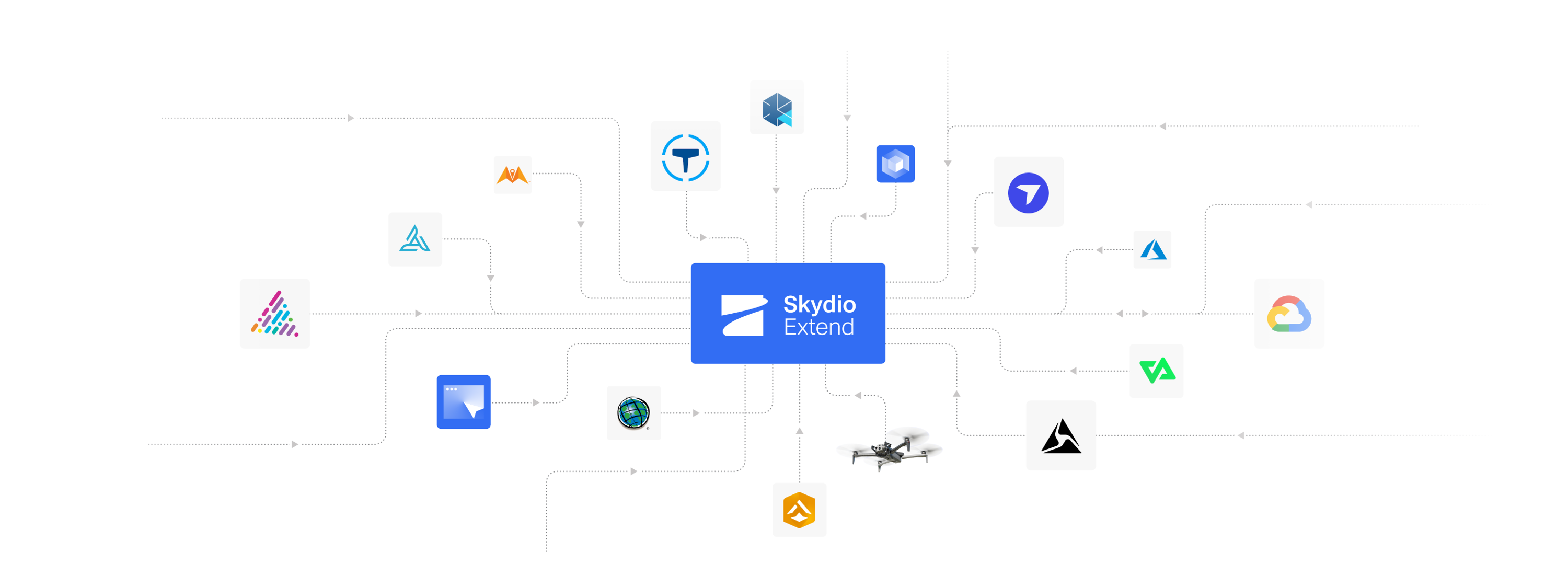 graphic of Skydio Extend integrations for utilities