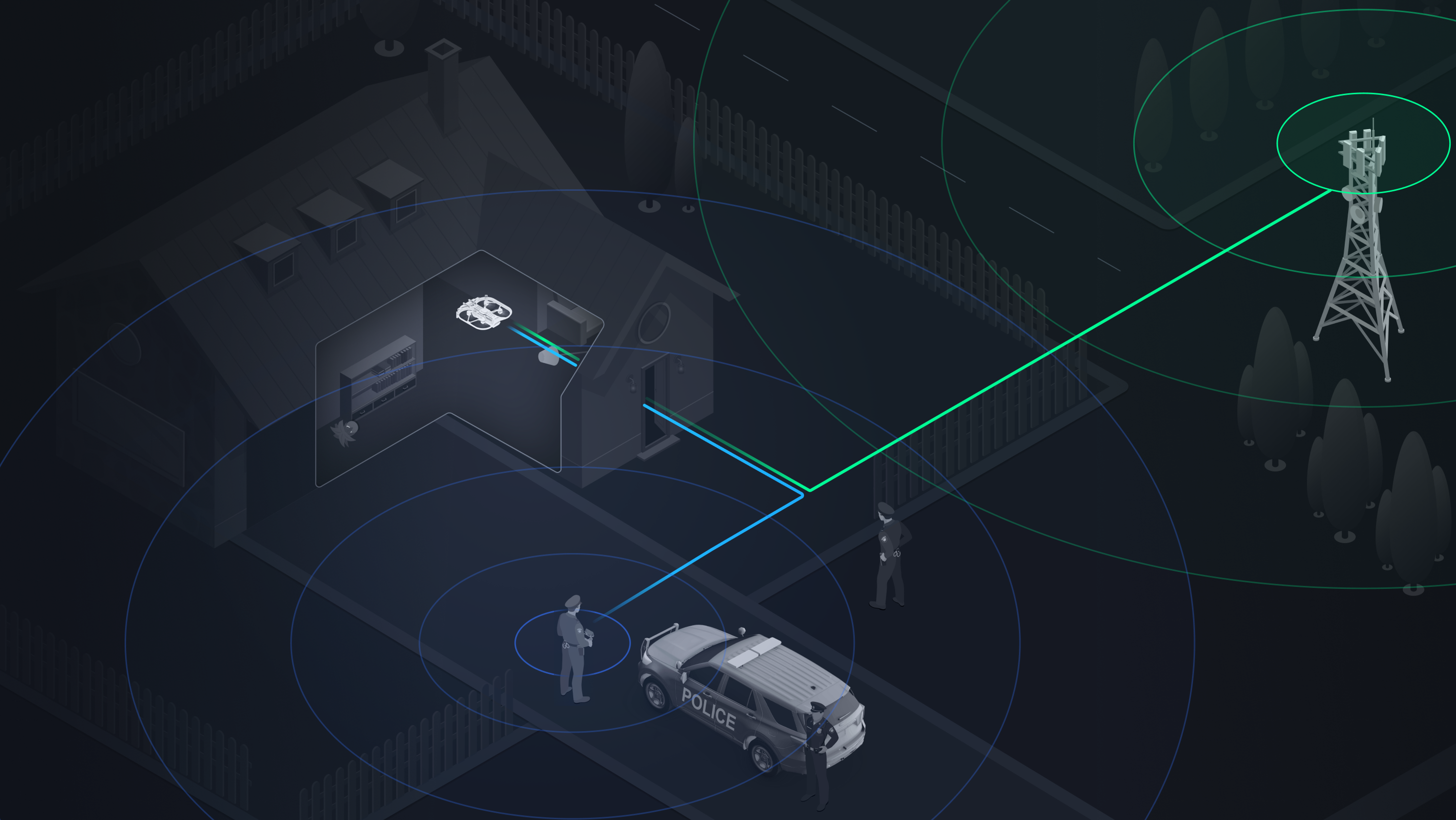 R10 connects to controller and to 5G networks 
