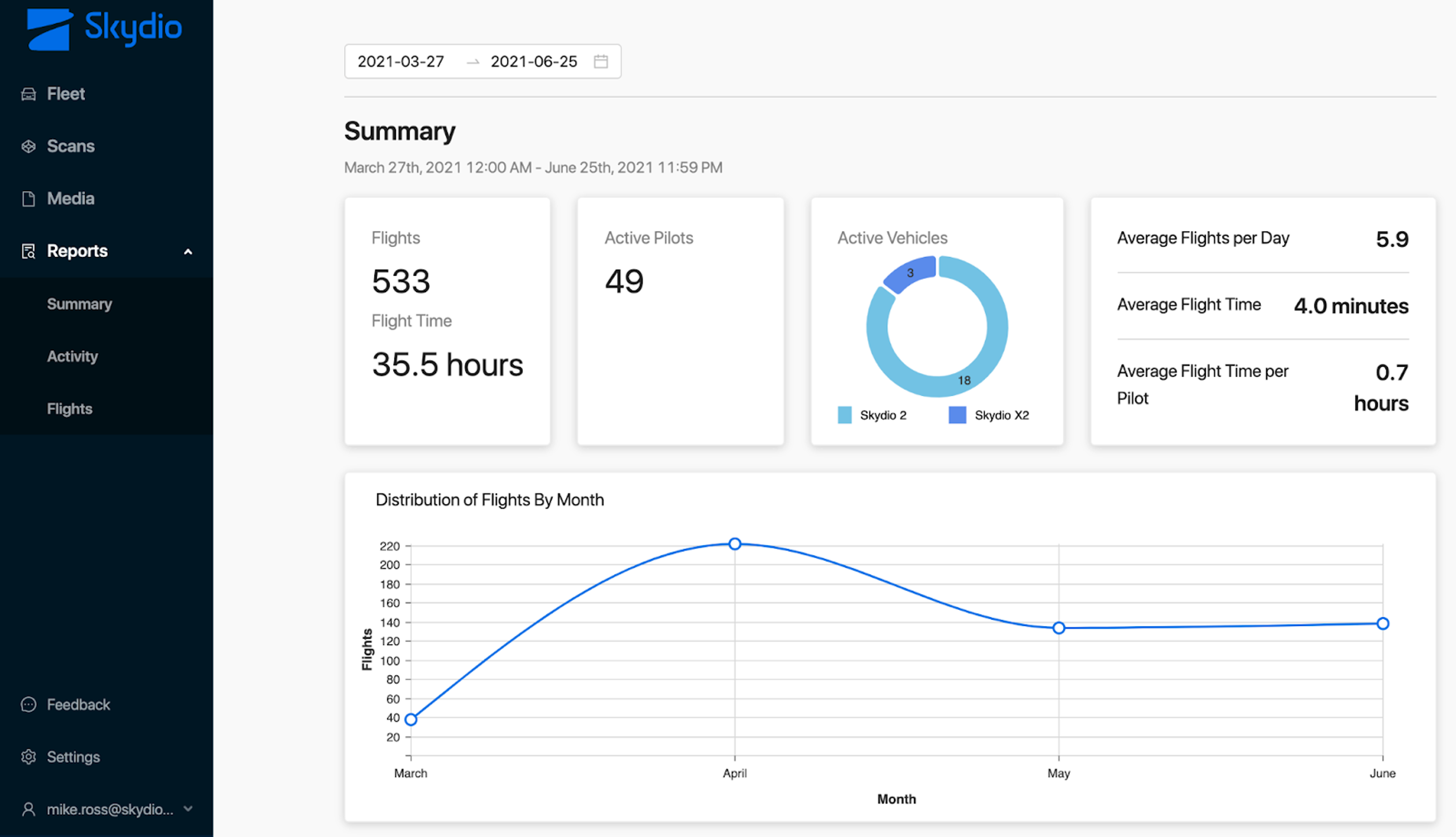 Skydio Fleet Manager Interface