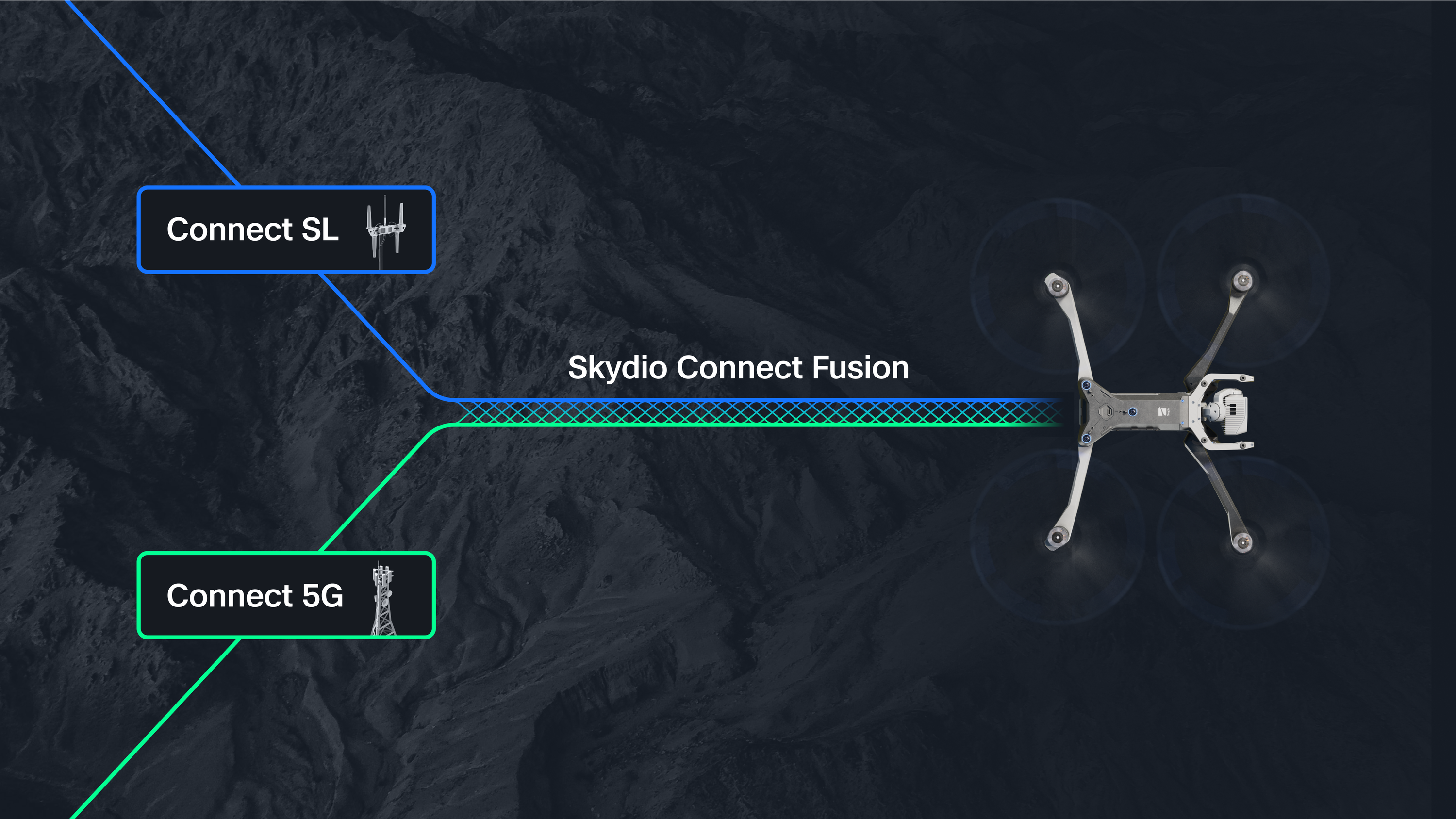 Skydio connect Fusion gives you limitelss conectivity