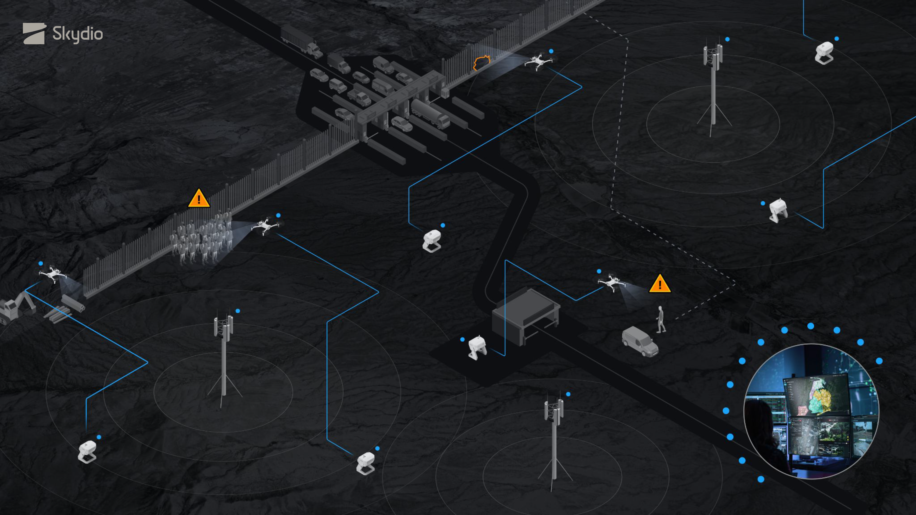 multi-drone Site Security