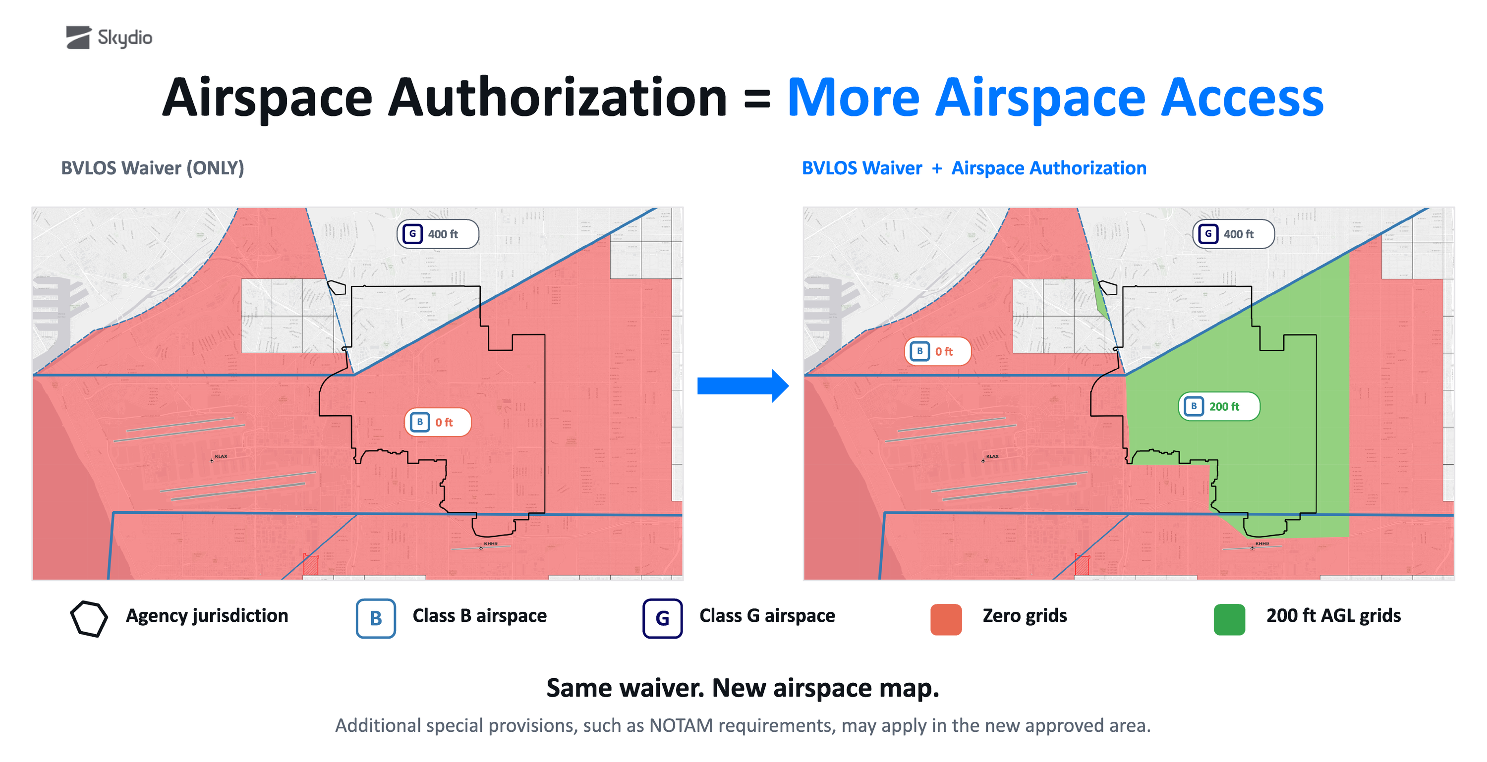 Airspace authorization equals more airspace access