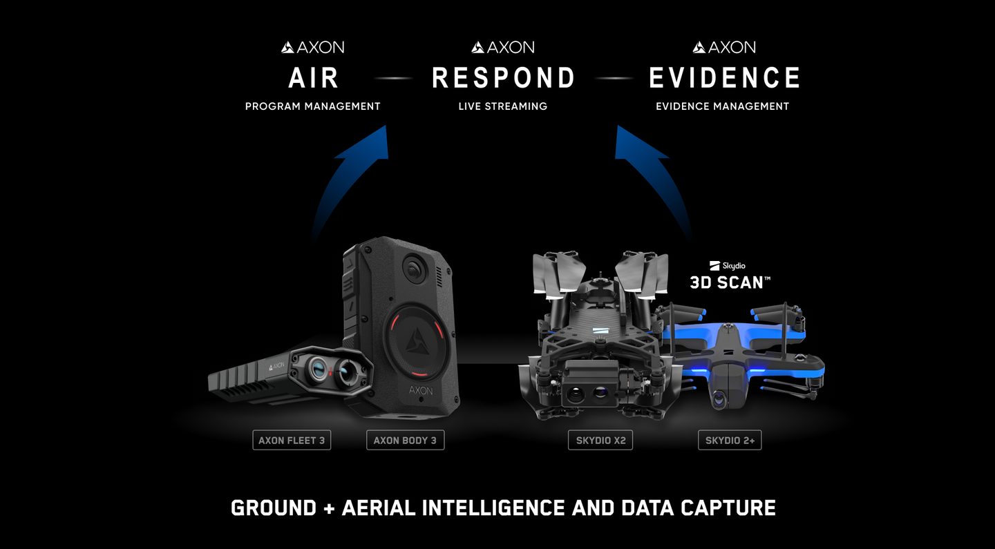 skydio axon police drone integration