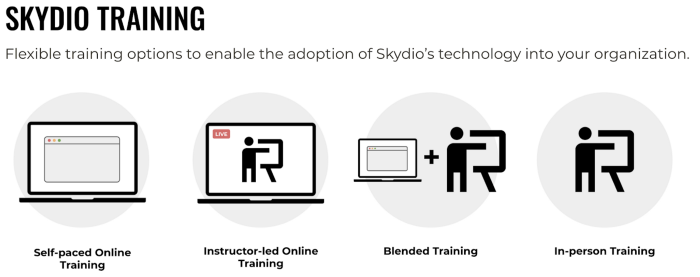 skydio training