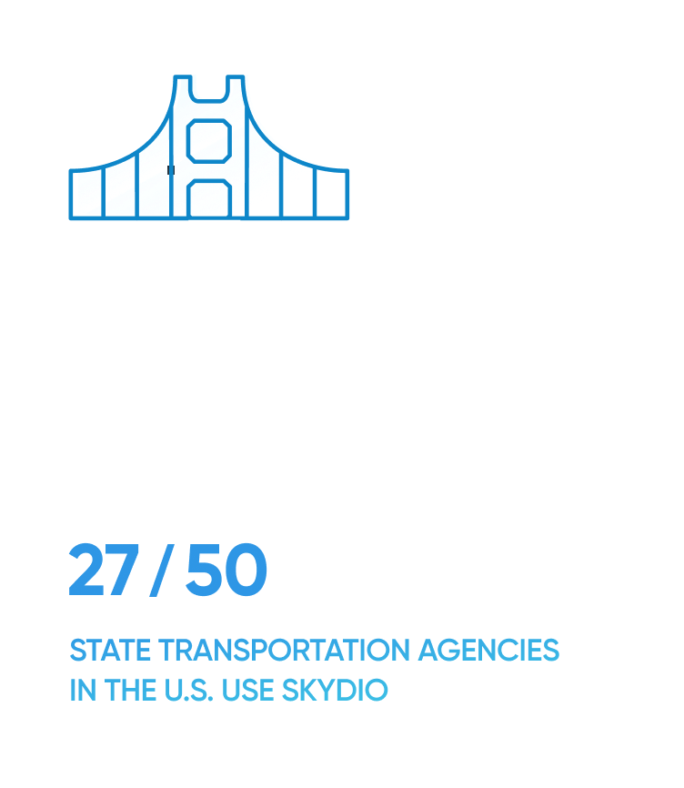 bridge icon with text '27/50 state transportation agencies in. the U.S. use Skydio'