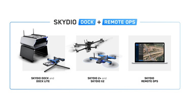 skydio dock and remote ops announcement