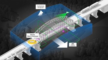 Bridge Inspection Skydio autonomous drone
