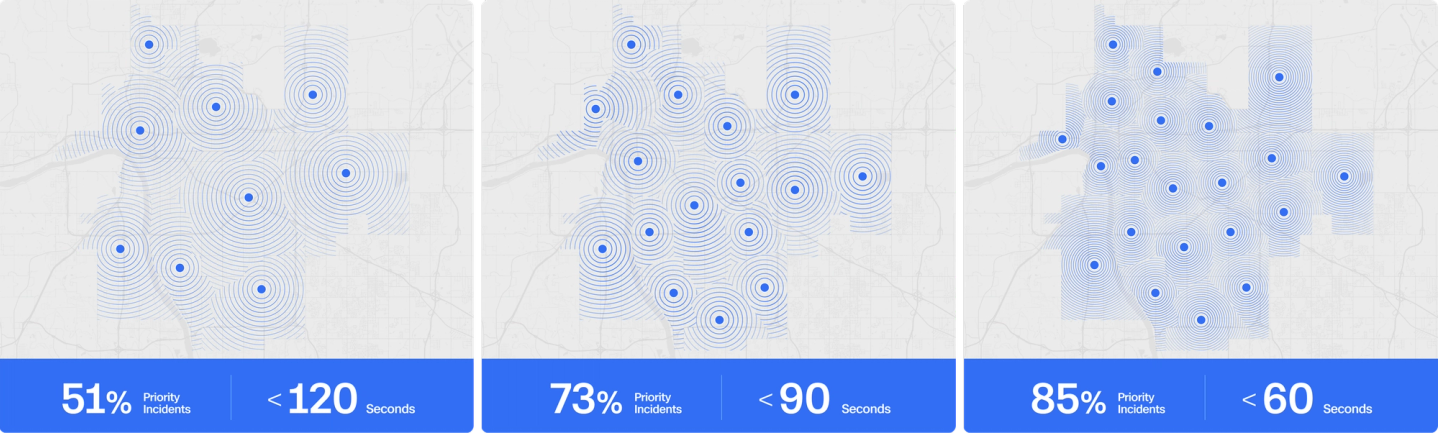 Crawl-walk-run city map of priority incidents for service