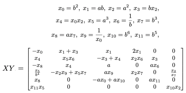 Symforce math