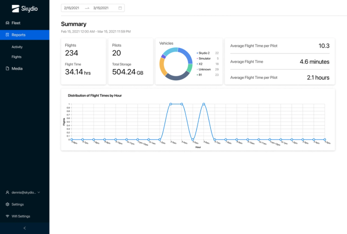 skydio fleet manager