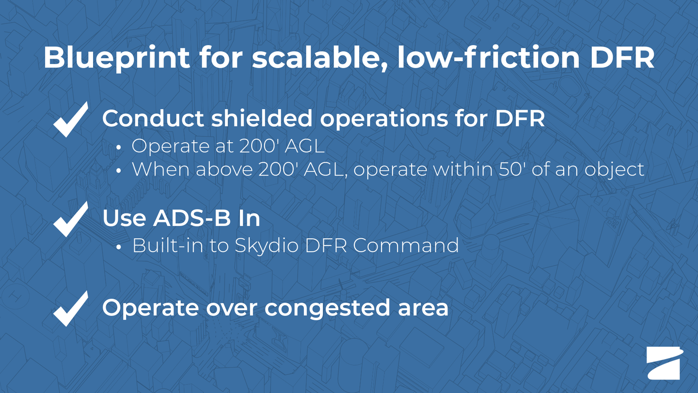 Blueprint for scalable, low-friction DFR