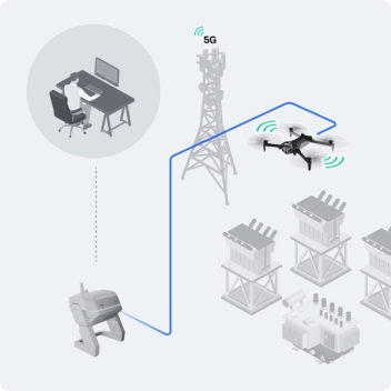 illustration of skydio x10 being flown remotely using the skydio dock