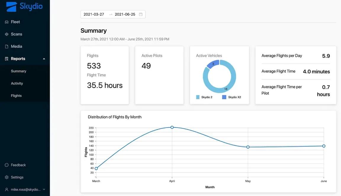 Skydio Cloud software showing flight summaries