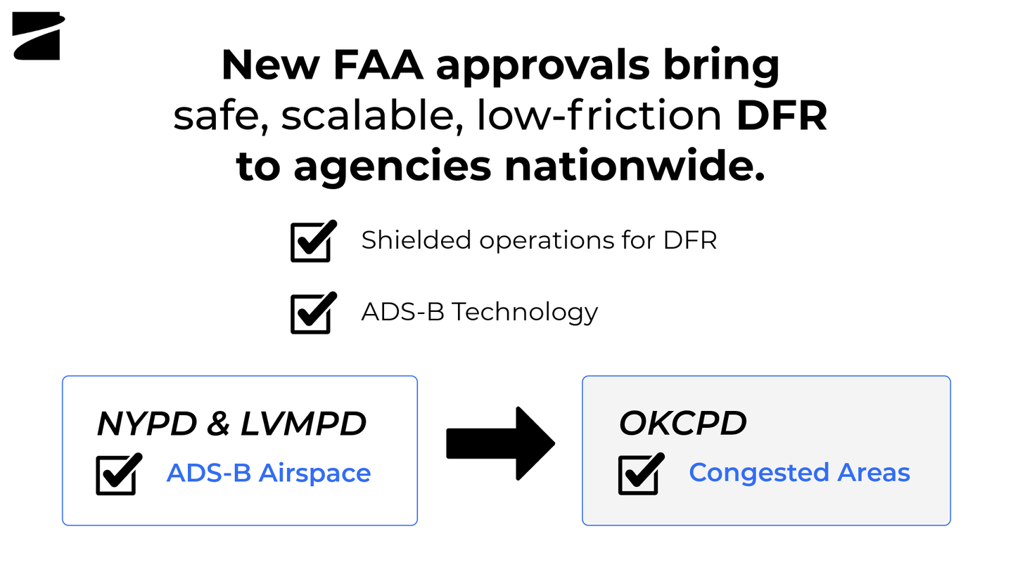 New FAA approvals bring safe, scalable, low-friction DFR to agencies nationwide