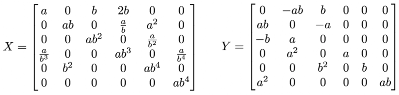 Symforce  math