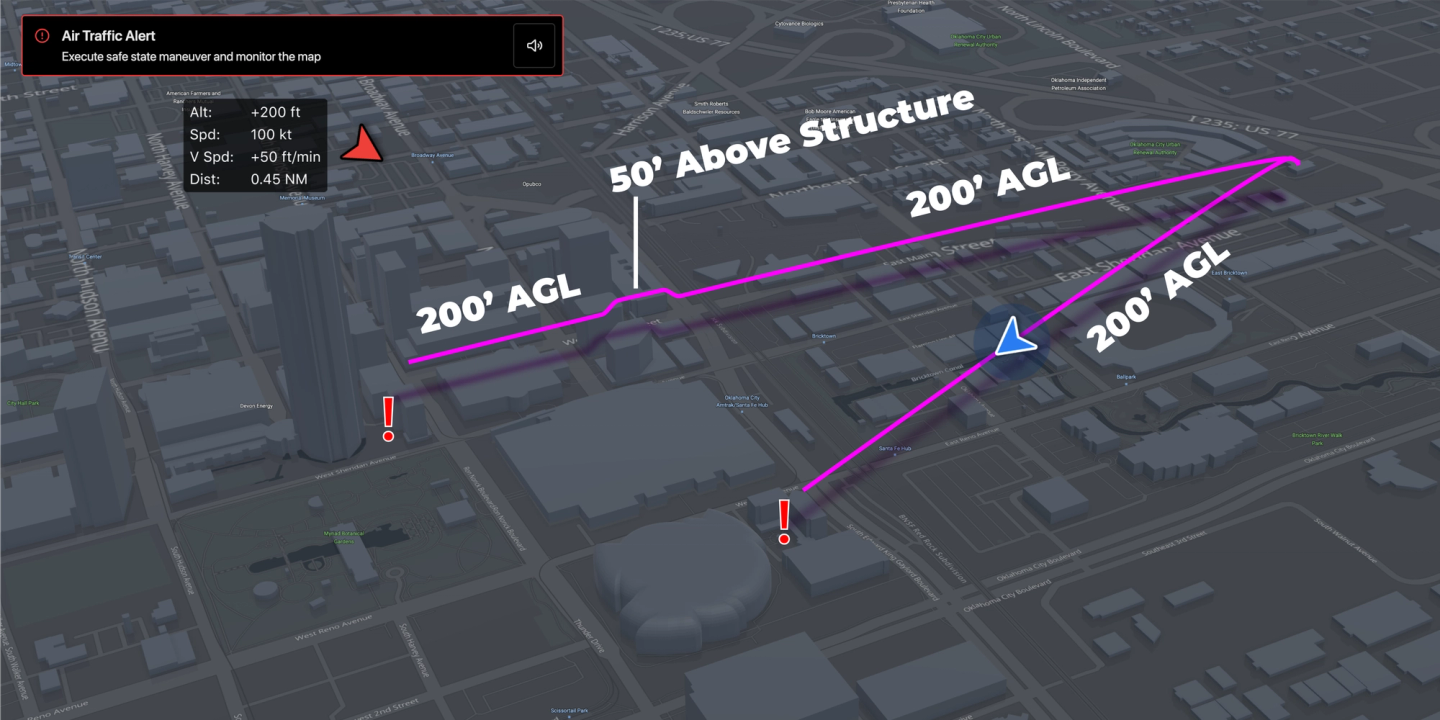 Shielded operations for DFR with ADS-B technology