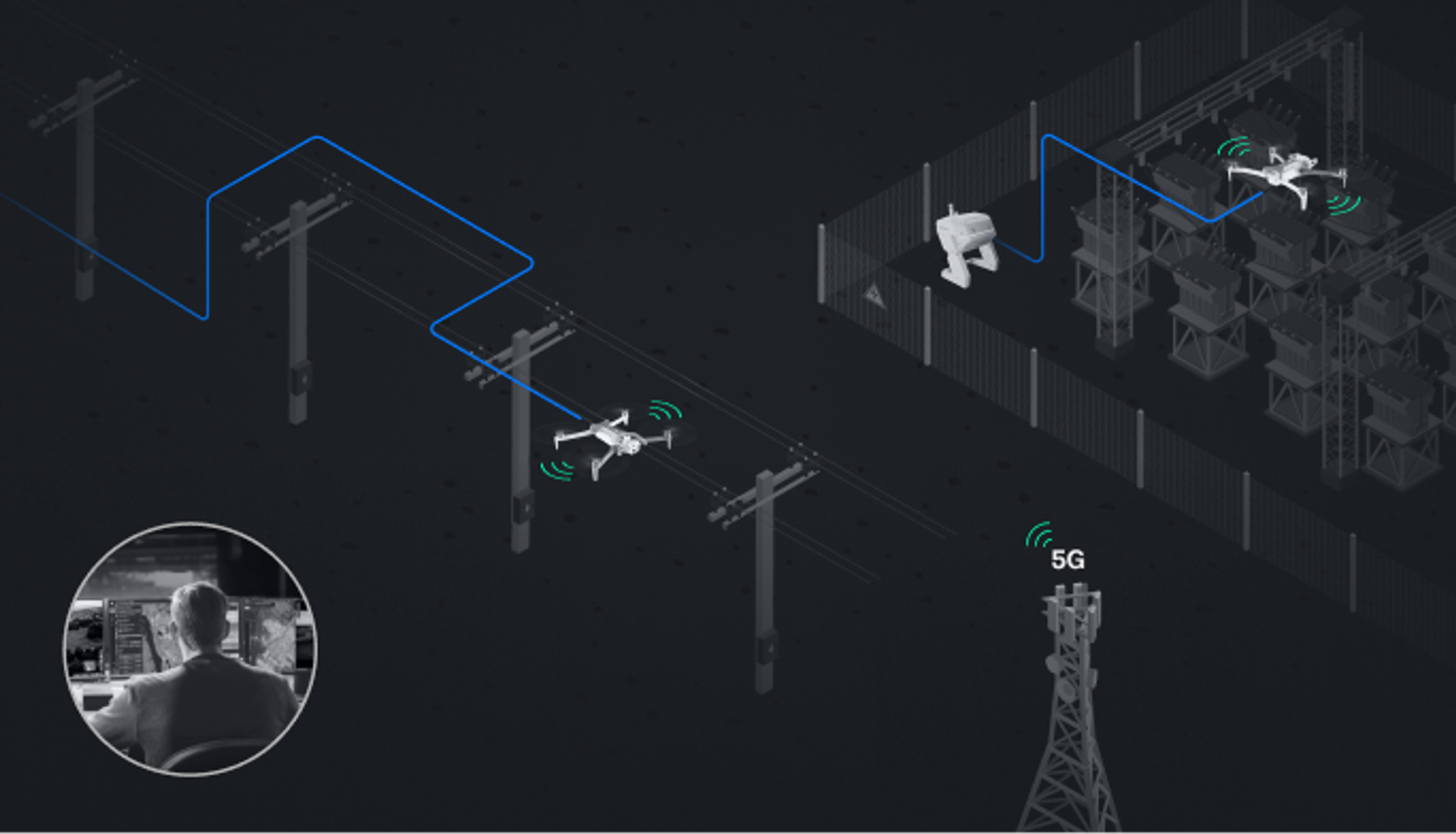 graphic depeicting Skydio X10 drone inspecting line of electric poles and docked drone at substation