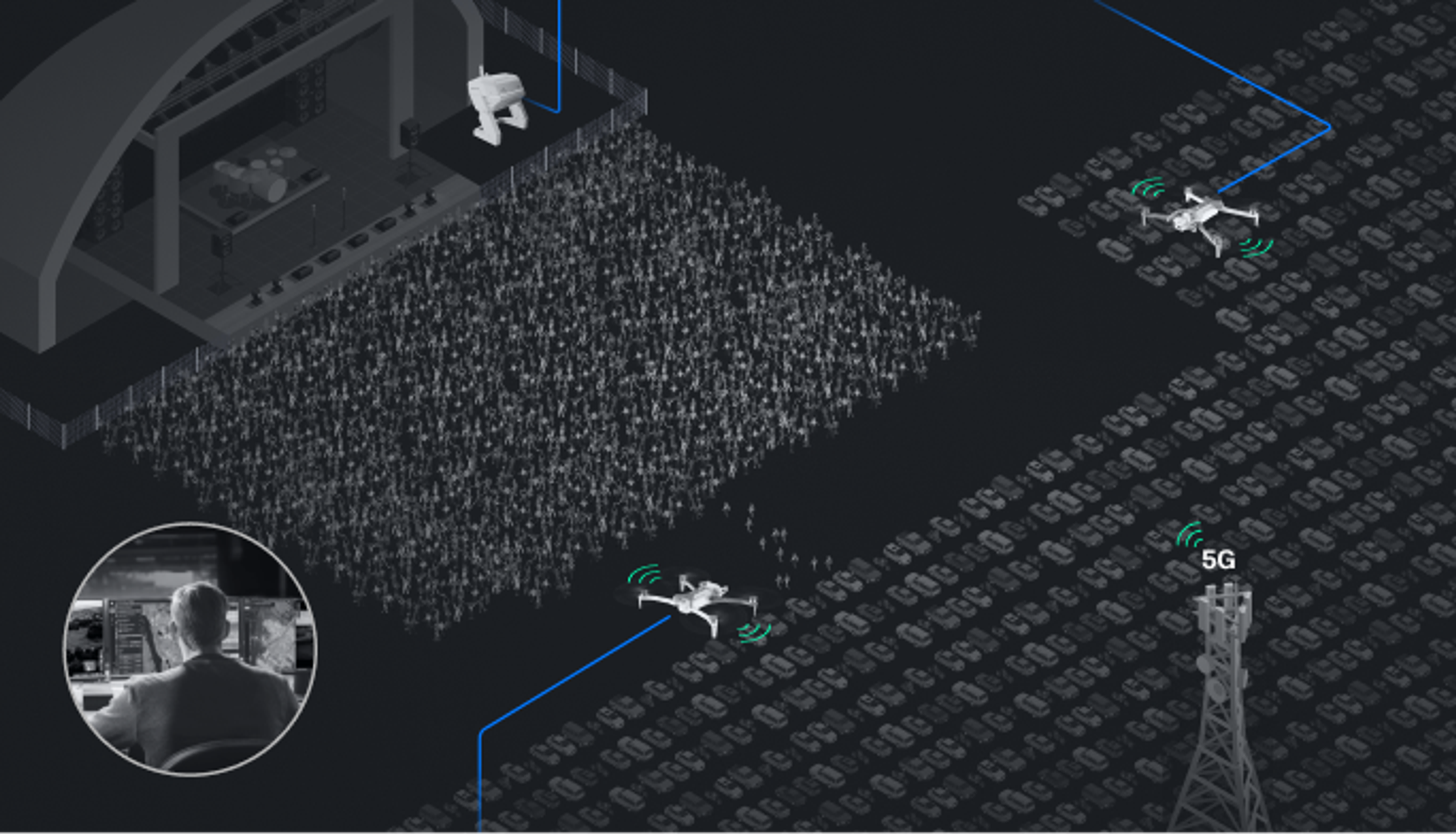 graphic depicting Skydio X10 running remote security overwatch at large outdoor concert venue