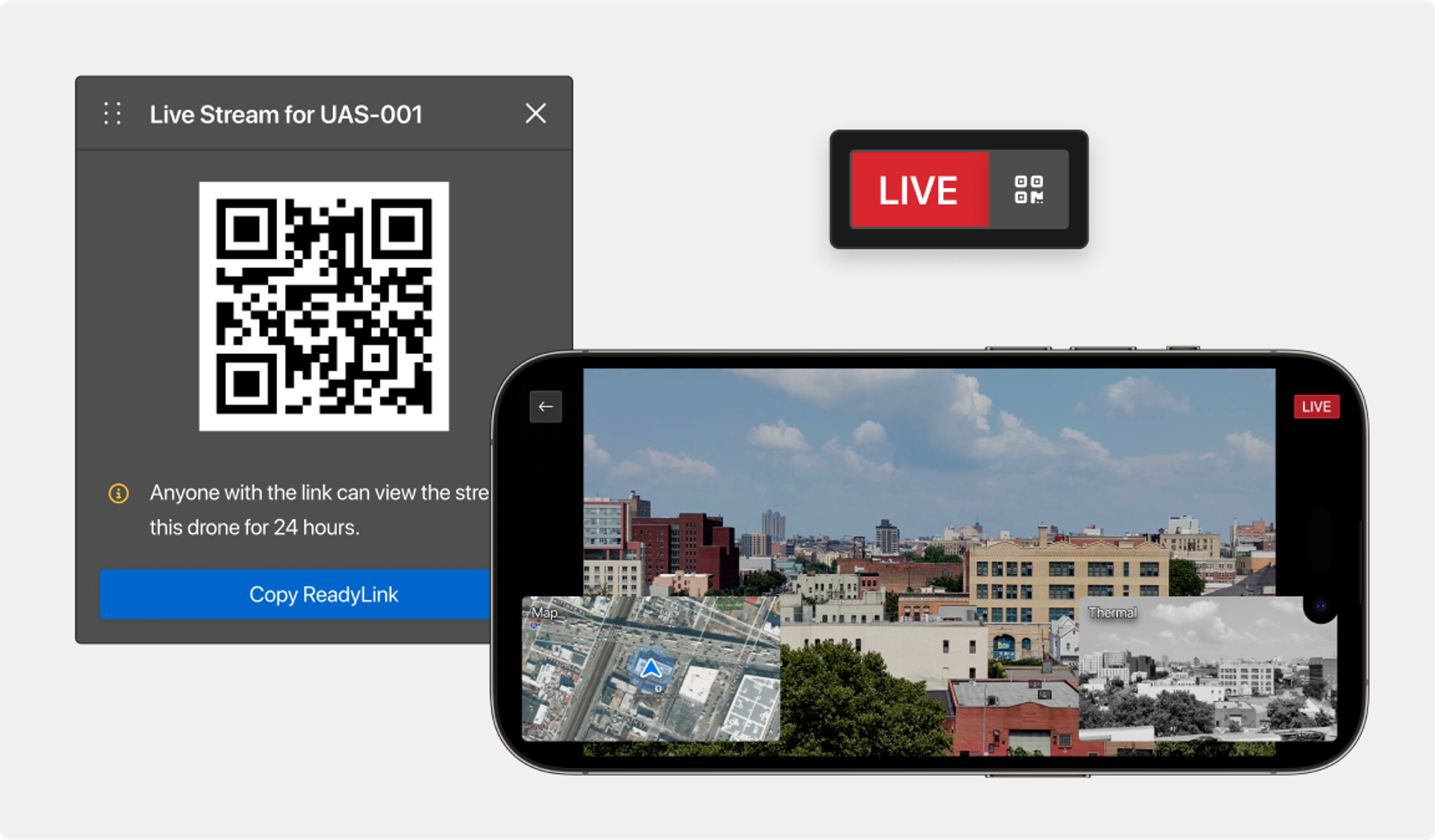 Readlyink to share live views with team