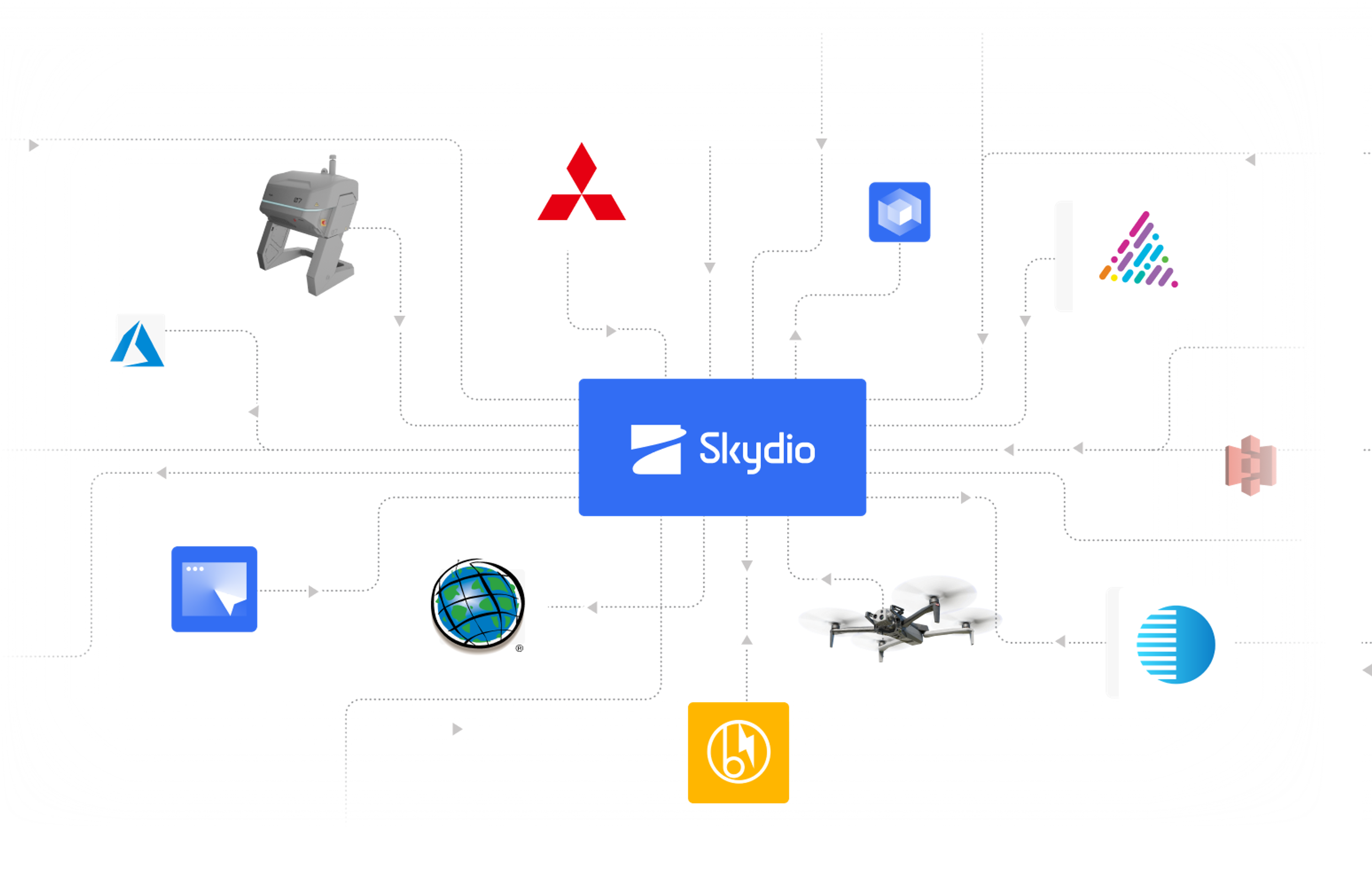 Apps connecting to Skydio