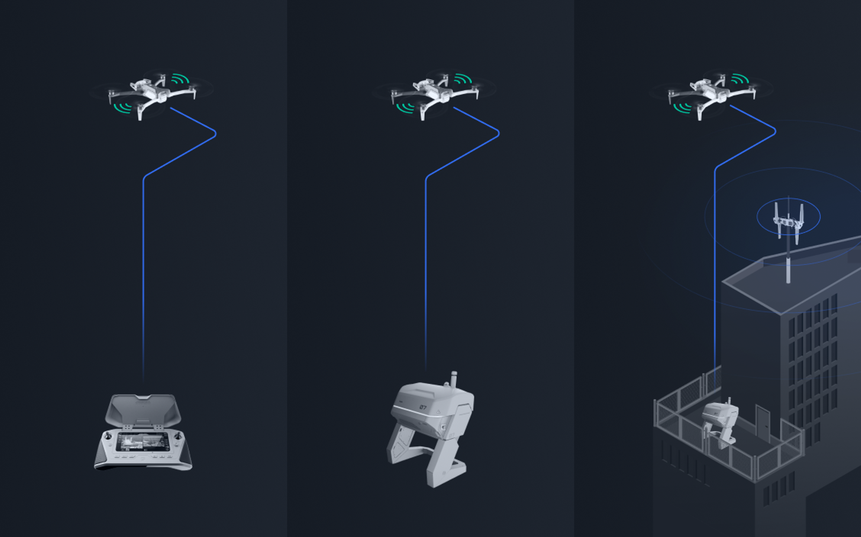 diagram with connectivity