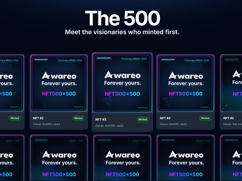 A digital gallery showing the Awareo 500×500 NFTs titled “The 500,” featuring collectible cards that grant lifetime access to the Awareo platform.