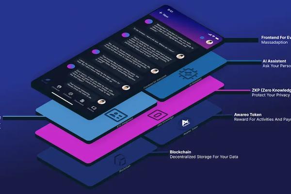 Awareo: The Future of Digital Wealth Management and Legacy Planning with AI and Blockchain