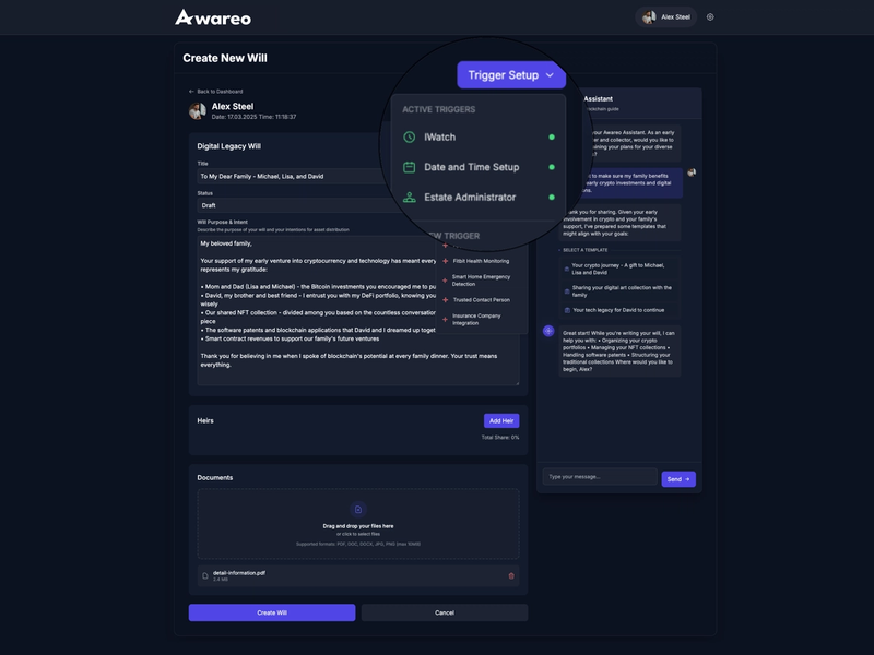 wareo dashboard with automatic trigger setup, showing active triggers like iWatch and Estate Administrator. AI Assistant suggests will templates.