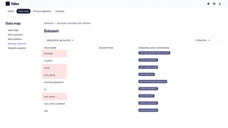 early_bird-accounts table