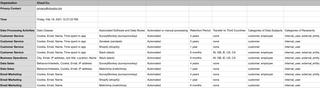 seo-data-map-3