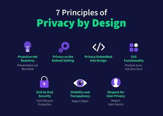 7 principles