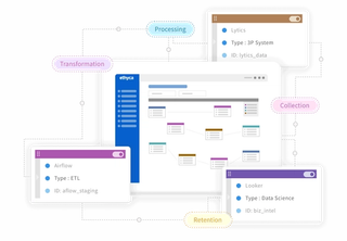 seo-data-map