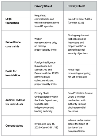 table3