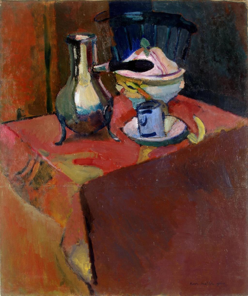 Dishes on a Table, 1900