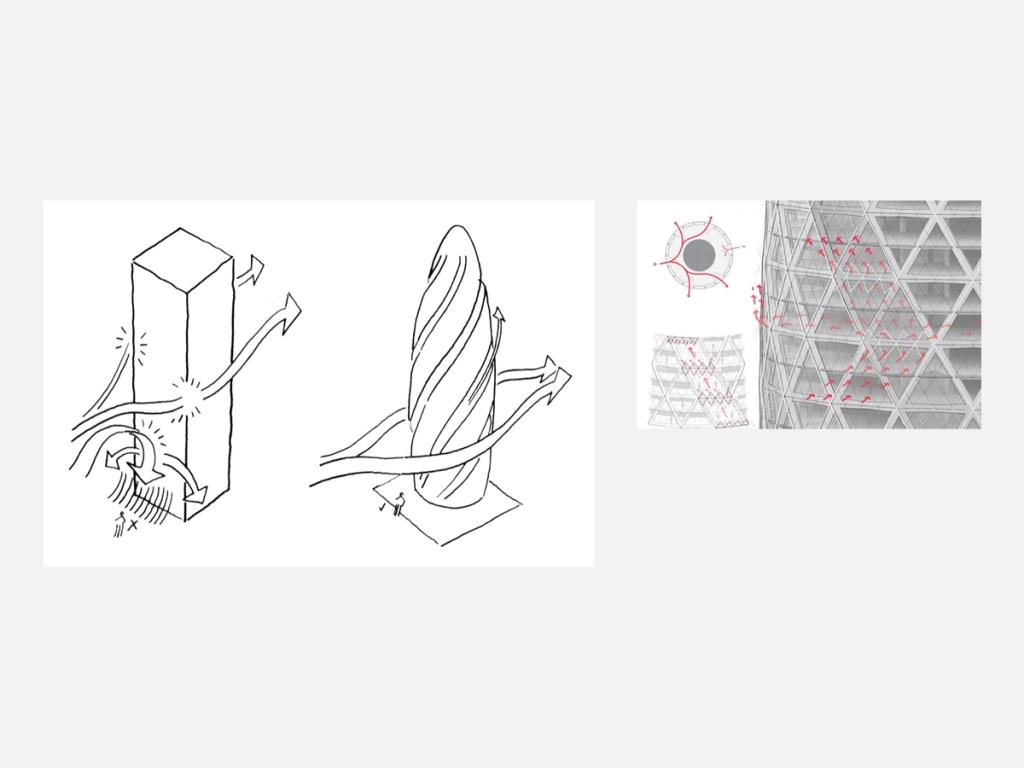 Norman Foster's sketches