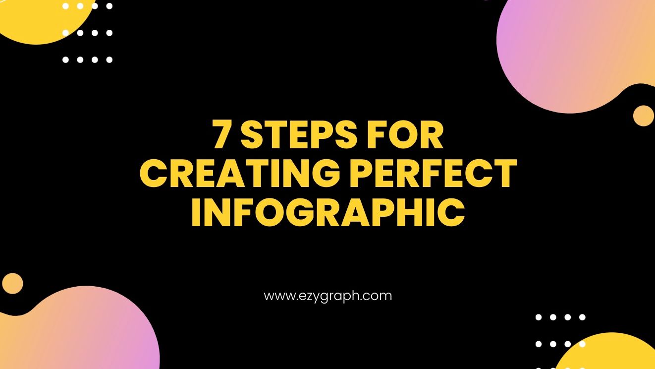 7 Steps for Creating Perfect Infographic in 2024