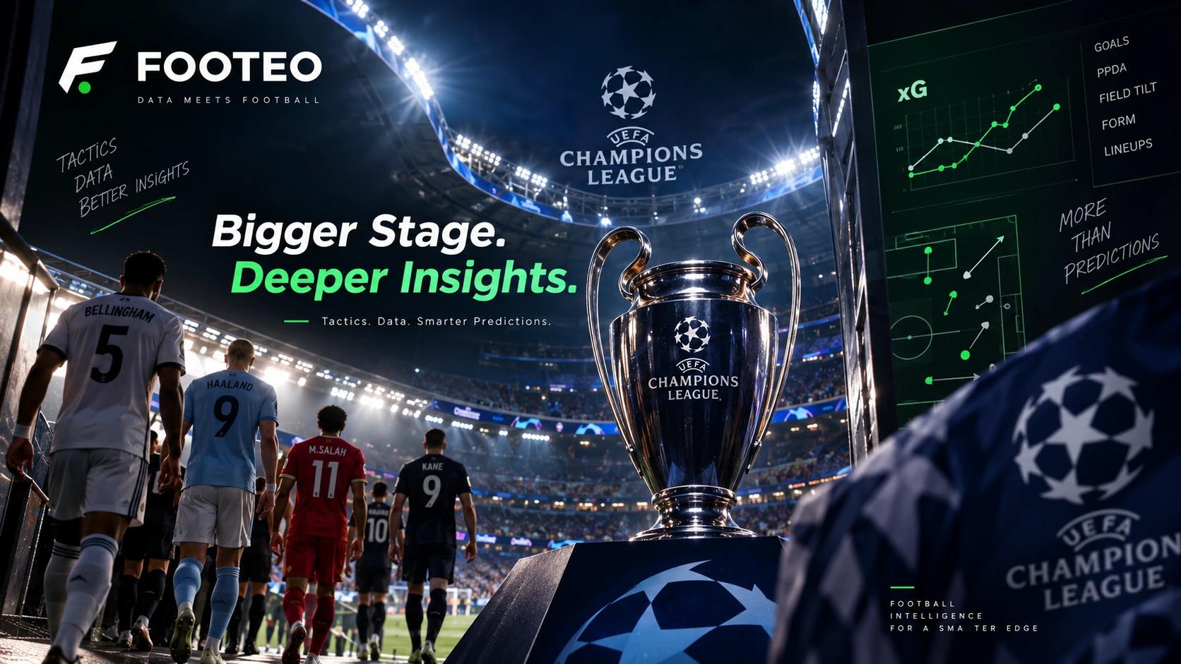 Footeo Champions League analytics graphic featuring the UEFA trophy, football players entering a stadium, and tactical data visualizations for xG, PPDA, field tilt, form, and lineups.