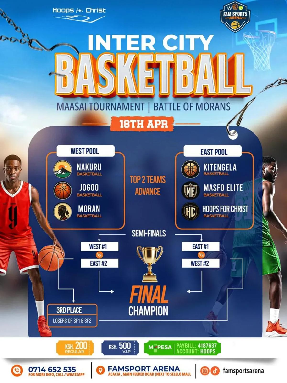 InterCity Basketball Maasai Tournament