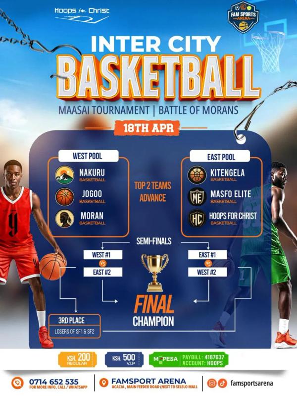 InterCity Basketball Maasai Tournament