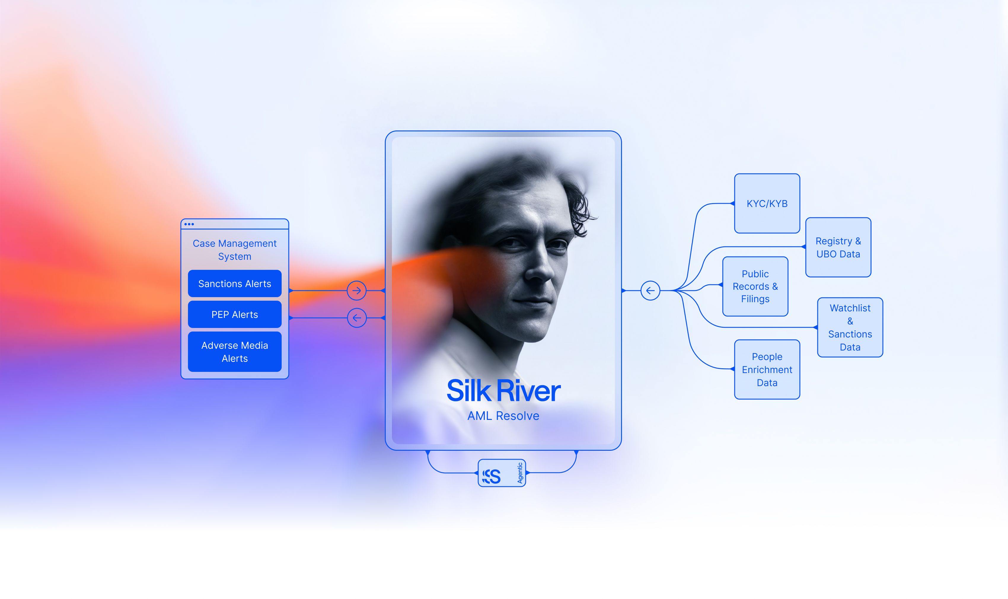 introduction graphic