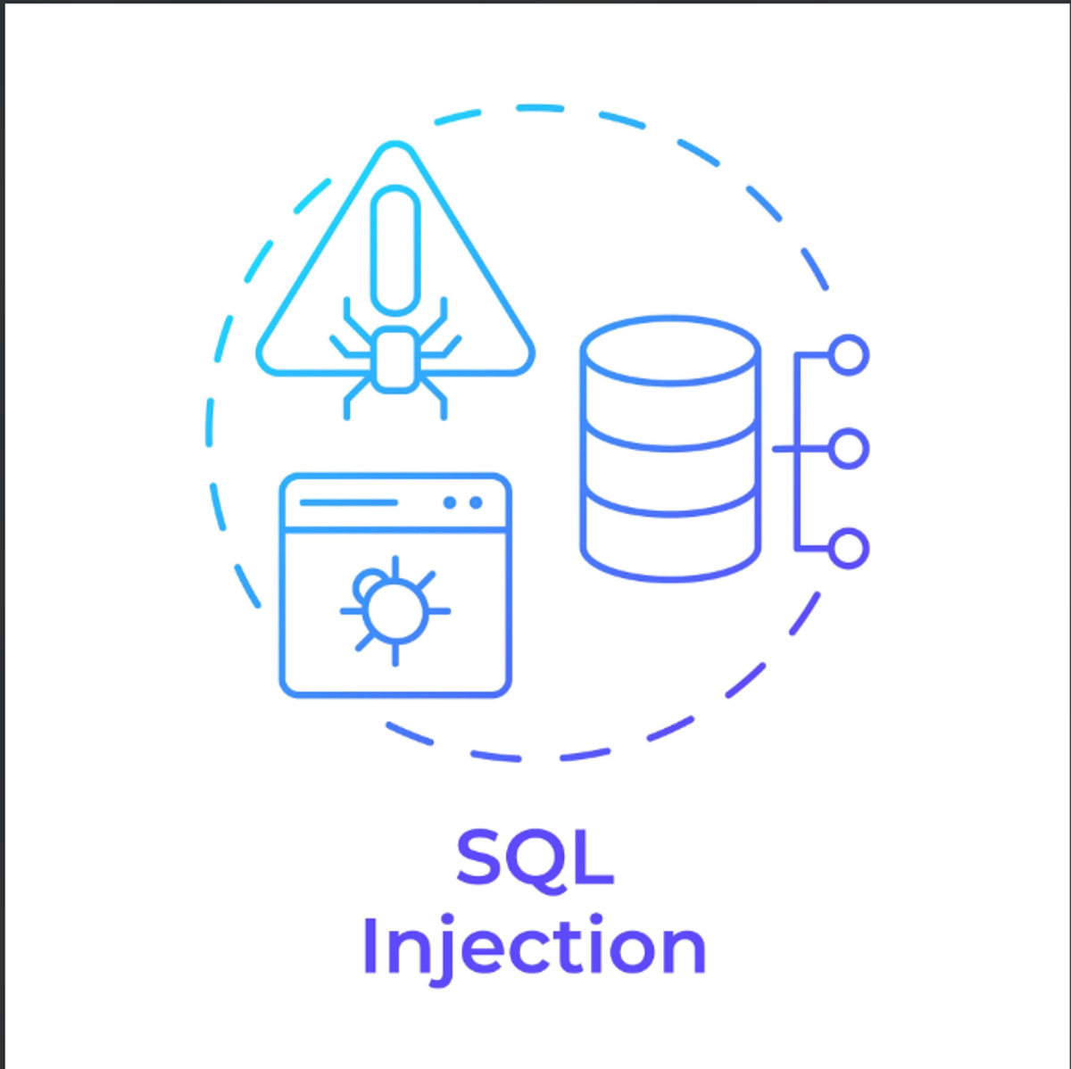 Mitigating Database and SQL Injection Vulnerabilities.