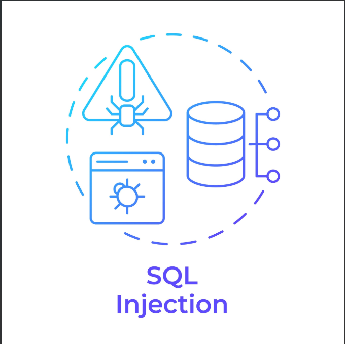 Mitigating Database and SQL Injection Vulnerabilities.