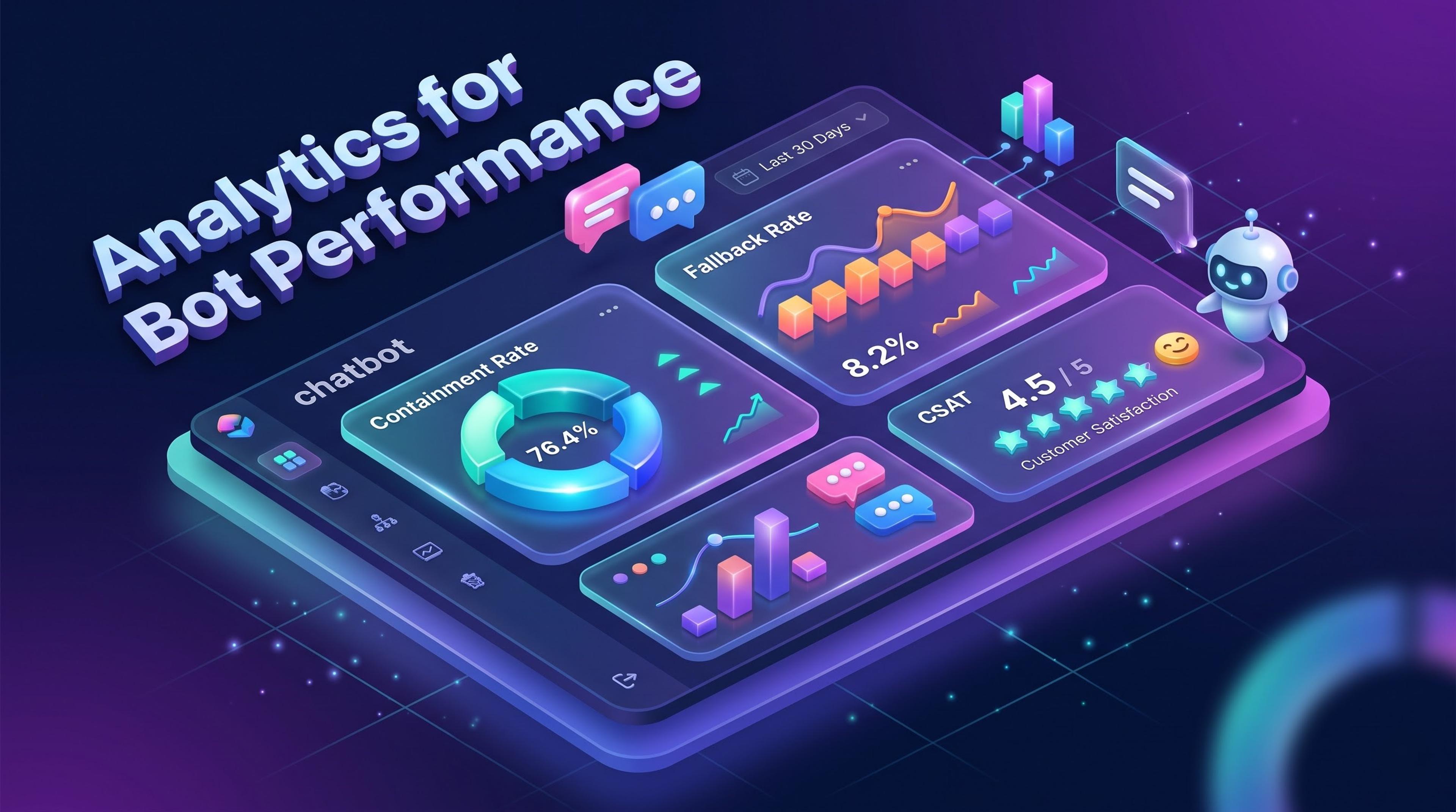 Analytics for Bot Performance: How to Measure, Improve and Prove Your Chatbot's Value
