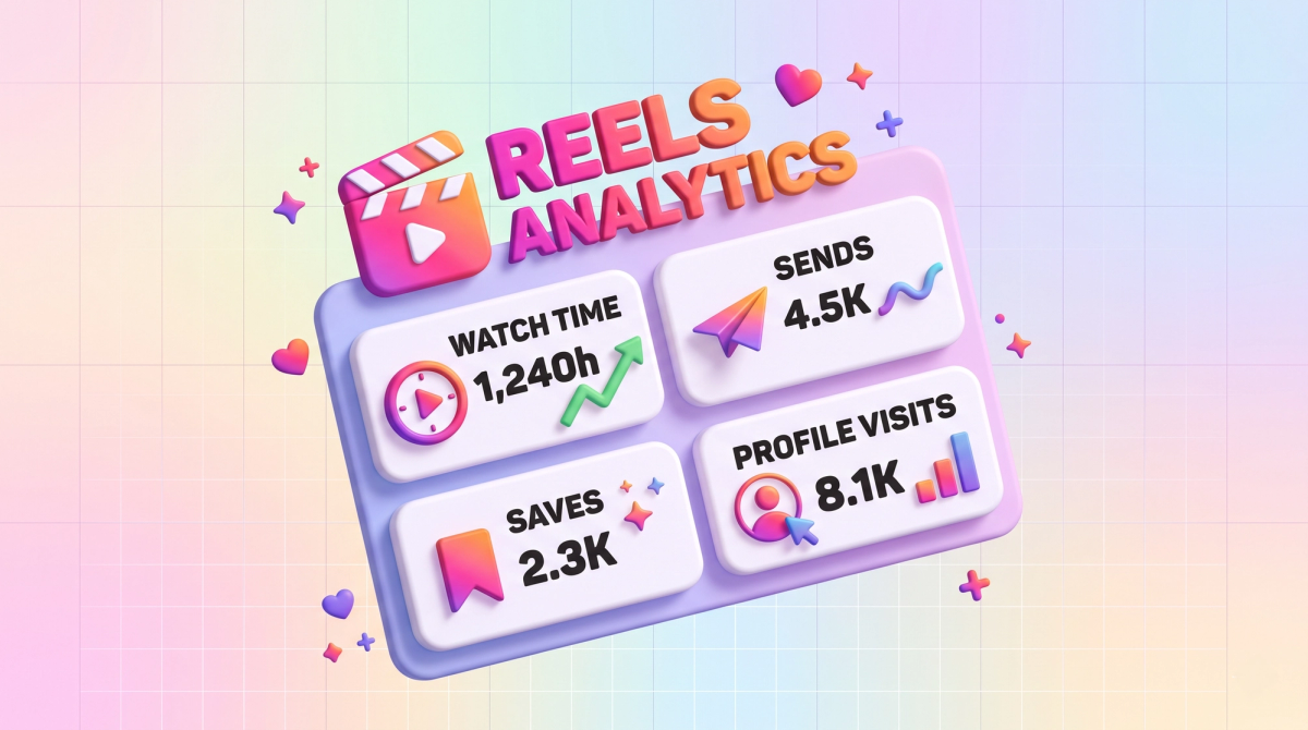 Analytics dashboard tracking Reels watch time, sends, saves and profile visits