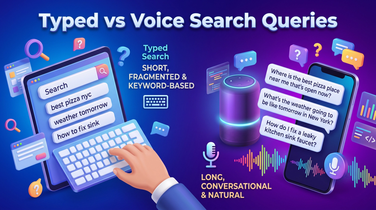 Comparison of short typed search queries and long spoken voice search questions
