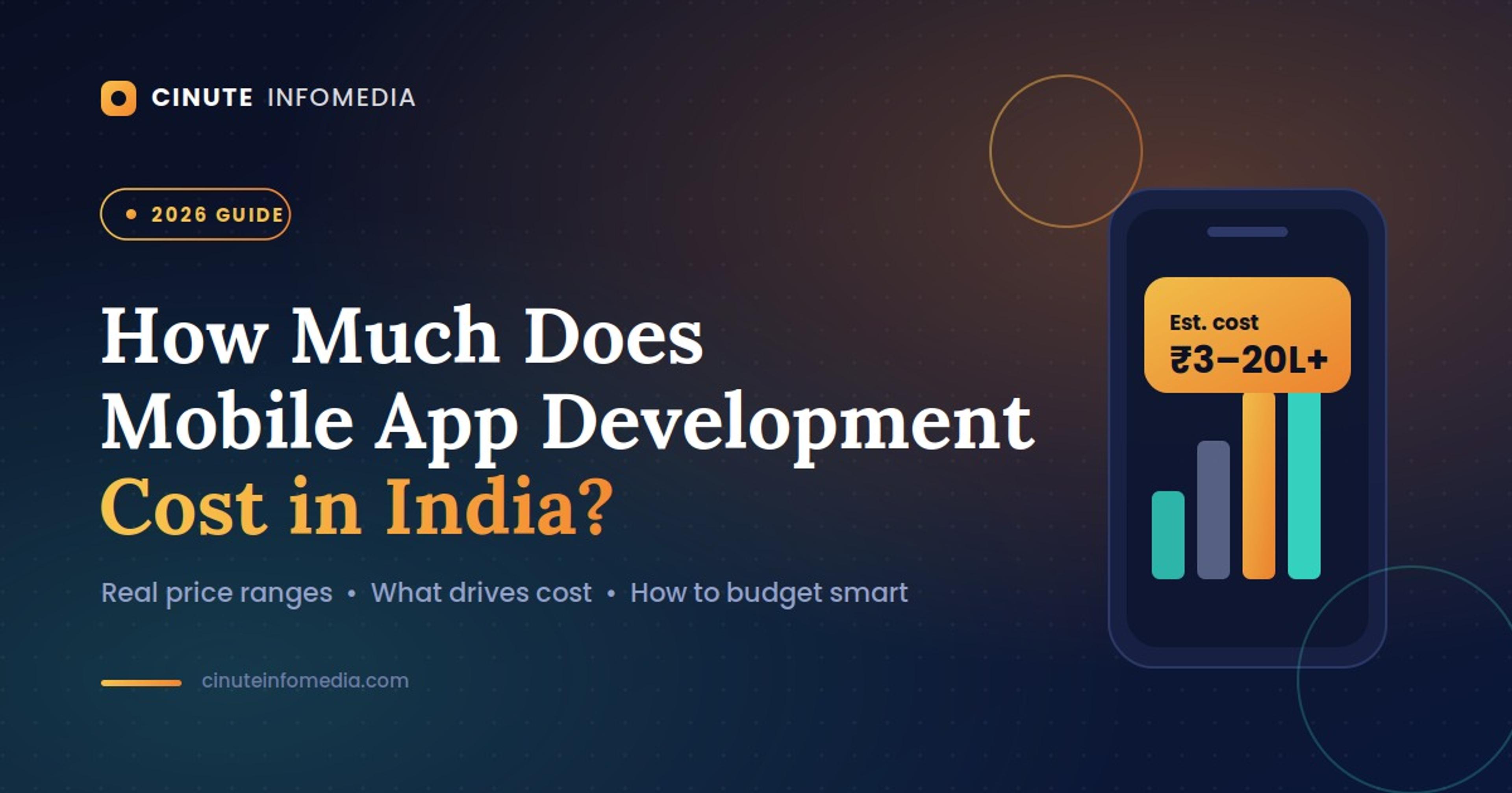 How Much Does Mobile App Development Cost in India? 