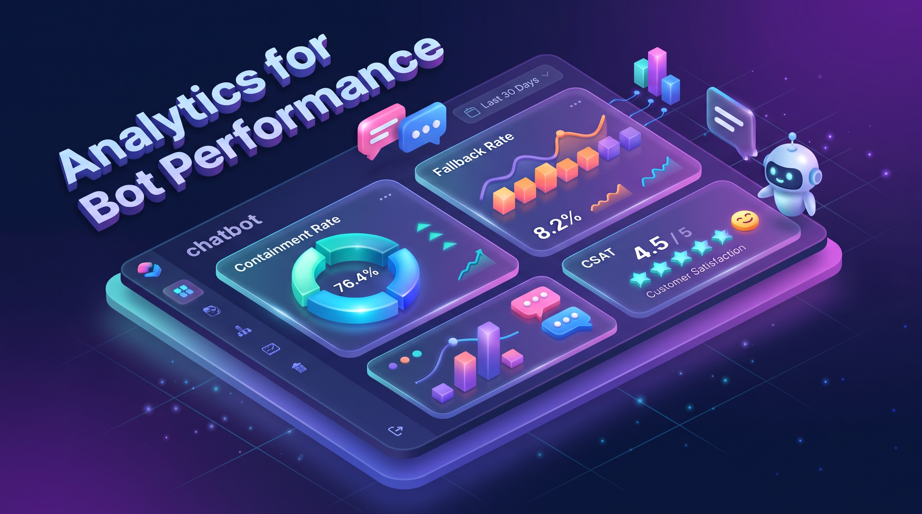 Analytics for Bot Performance: How to Measure, Improve and Prove Your Chatbot's Value